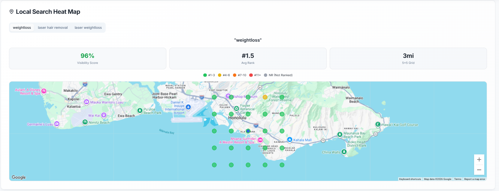 Local search heat map for weightloss keyword showing 96% visibility across the Honolulu metro area