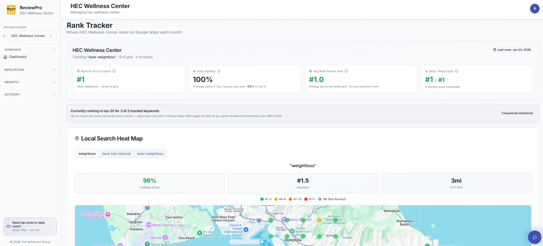 Rank Tracker showing #1 rank at location, 100% area visibility, and #1.0 average rank across the 5×5 grid