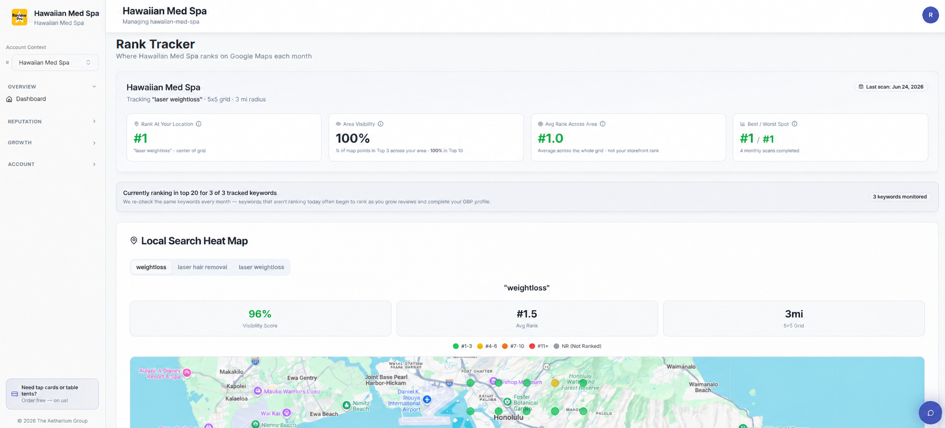 Rank Tracker showing #1 rank at location, 100% area visibility, and #1.0 average rank across the 5×5 grid