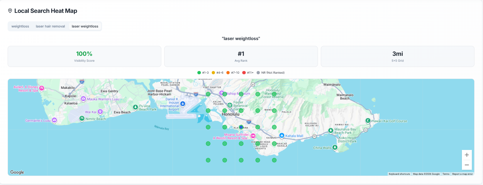 Local search heat map showing 100% visibility across Honolulu for 'laser weightloss' — every grid point ranked #1–3